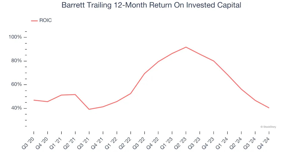 2 Reasons to Watch BBSI and 1 to Stay Cautious