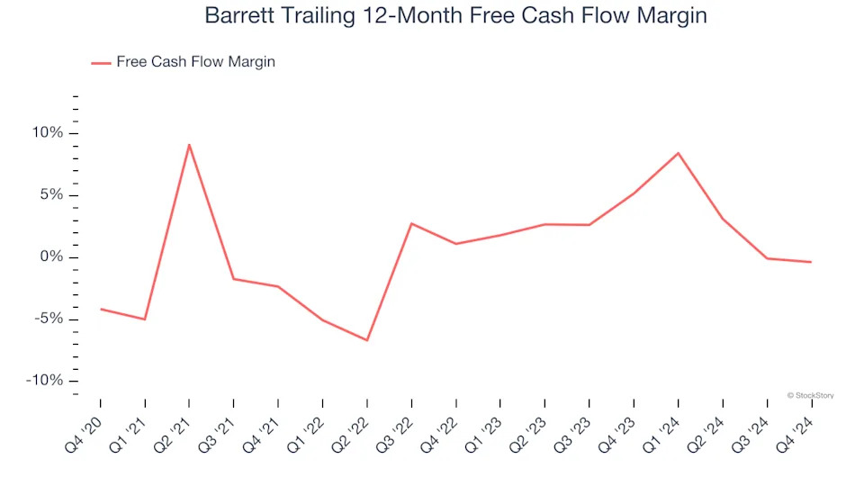 2 Reasons to Watch BBSI and 1 to Stay Cautious
