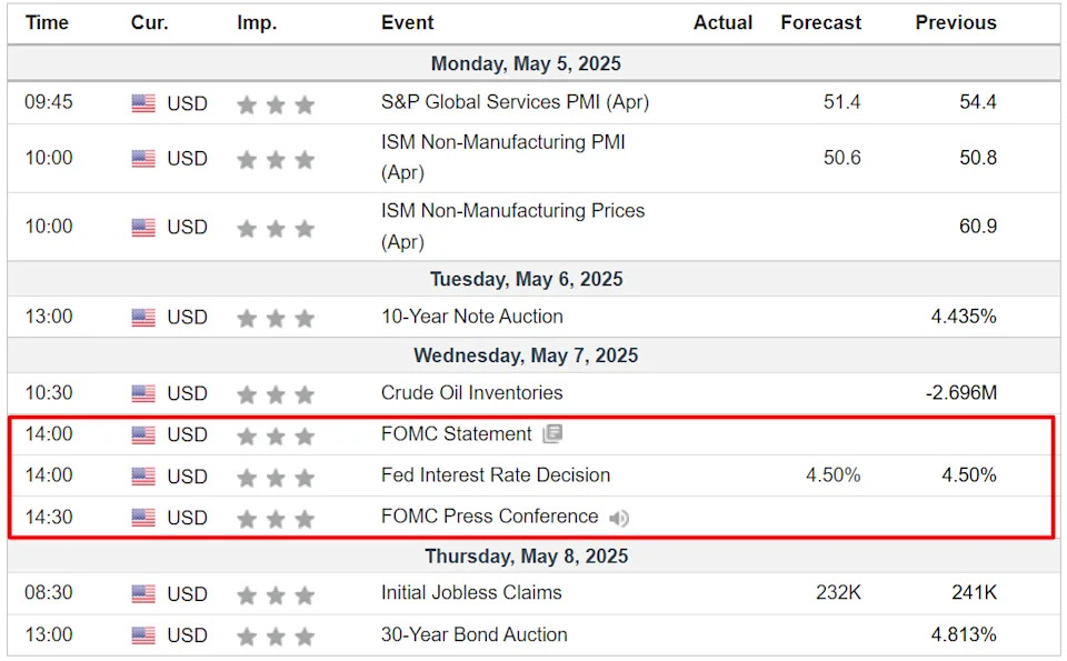 1 Stock to Buy, 1 Stock to Sell This Week: Palantir, Ford